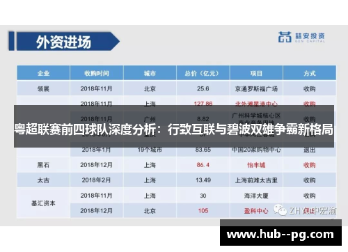 粤超联赛前四球队深度分析:行致互联与碧波双雄争霸新格局 粤超联赛前四球队深度分析:行致互联与碧波双雄争霸新格局