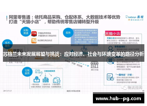 苏格兰未来发展展望与挑战：应对经济、社会与环境变革的路径分析