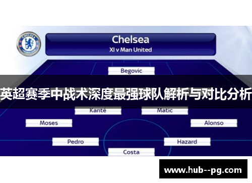 英超赛季中战术深度最强球队解析与对比分析
