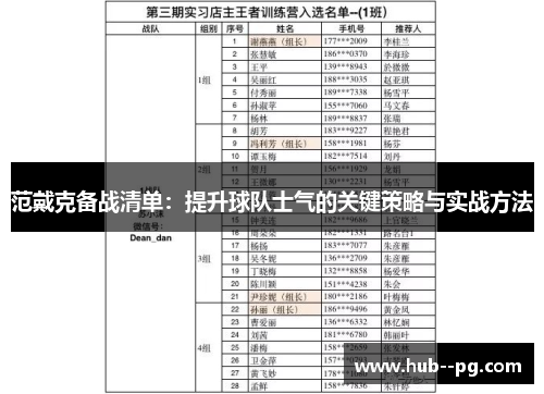 范戴克备战清单：提升球队士气的关键策略与实战方法