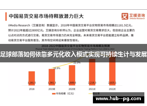 足球部落如何依靠多元化收入模式实现可持续生计与发展 足球部落如何依靠多元化收入模式实现可持续生计与发展
