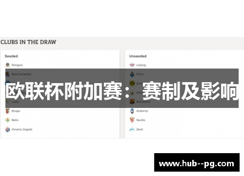 欧联杯附加赛：赛制及影响