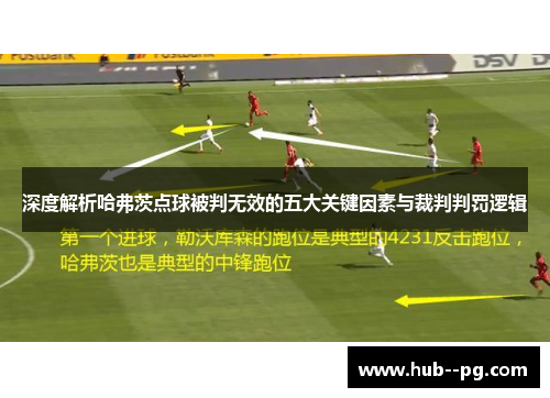 深度解析哈弗茨点球被判无效的五大关键因素与裁判判罚逻辑