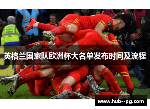 英格兰国家队欧洲杯大名单发布时间及流程