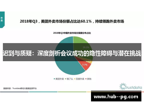 迟到与质疑：深度剖析会议成功的隐性障碍与潜在挑战