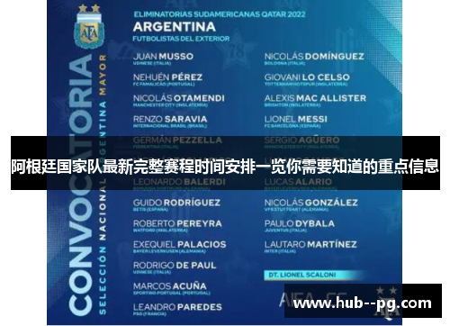 阿根廷国家队最新完整赛程时间安排一览你需要知道的重点信息