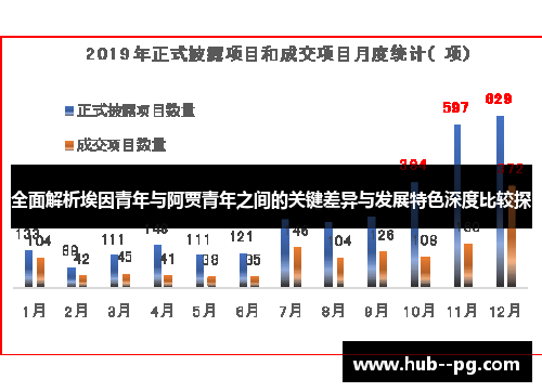 全面解析埃因青年与阿贾青年之间的关键差异与发展特色深度比较探 全面解析埃因青年与阿贾青年之间的关键差异与发展特色深度比较探