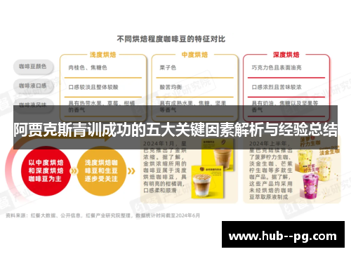 阿贾克斯青训成功的五大关键因素解析与经验总结