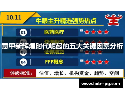 意甲新辉煌时代崛起的五大关键因素分析