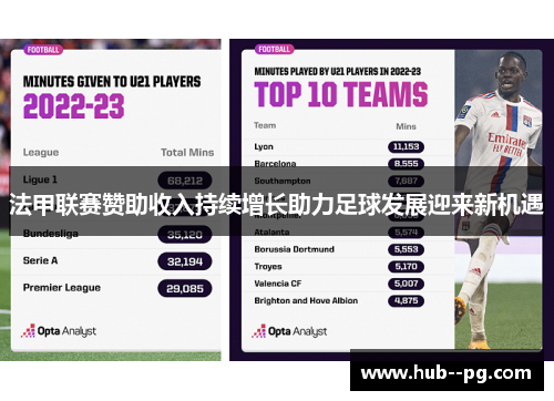 法甲联赛赞助收入持续增长助力足球发展迎来新机遇