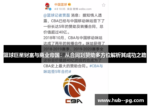 篮球巨星财富与商业帝国:从合同到赞助多方位解析其成功之路 篮球巨星财富与商业帝国:从合同到赞助多方位解析其成功之路