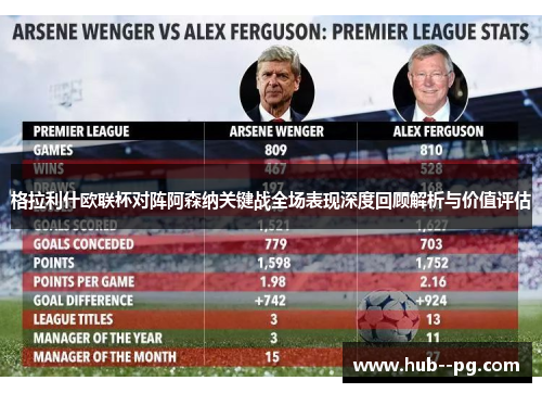 格拉利什欧联杯对阵阿森纳关键战全场表现深度回顾解析与价值评估