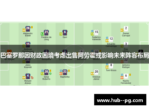 巴塞罗那因财政困境考虑出售阿劳霍或影响未来阵容布局