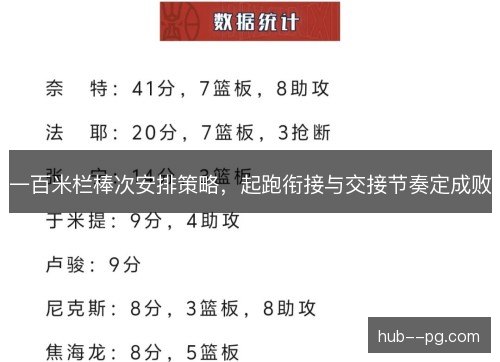 一百米栏棒次安排策略，起跑衔接与交接节奏定成败